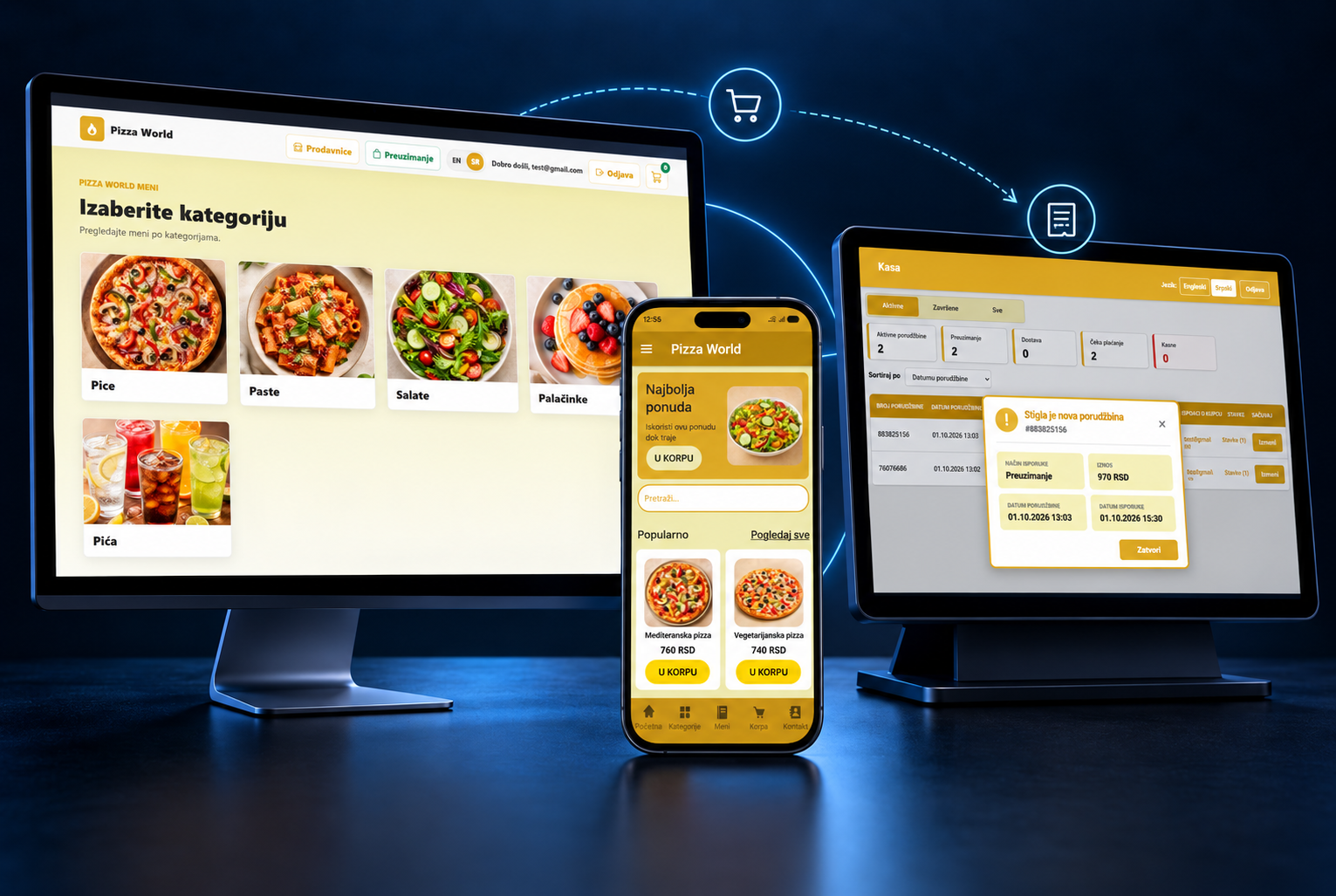 Web shop, mobilna aplikacija i aplikacija za prijem porudžbina